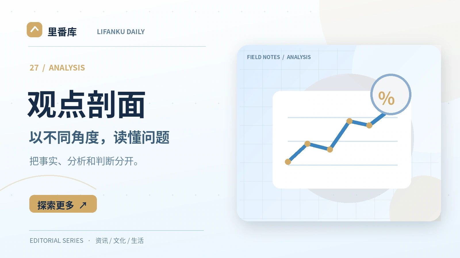 观点剖面
