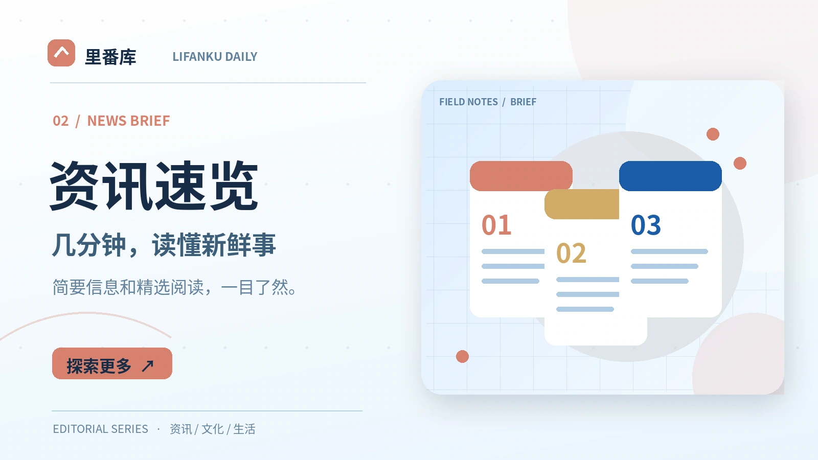 三分钟梳理一条复杂信息