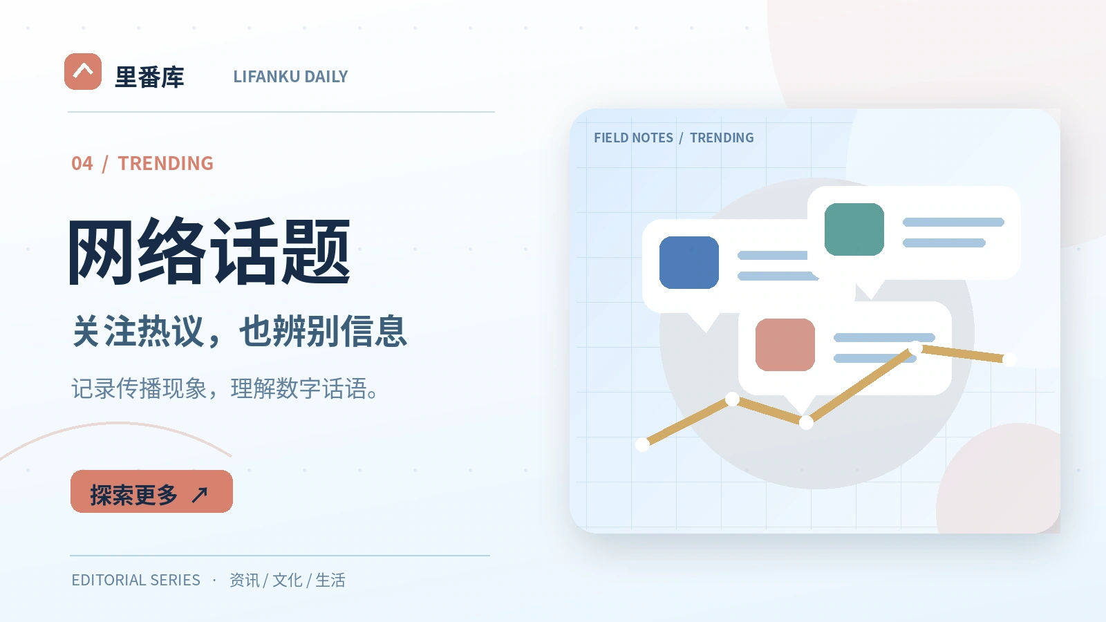 网络话题